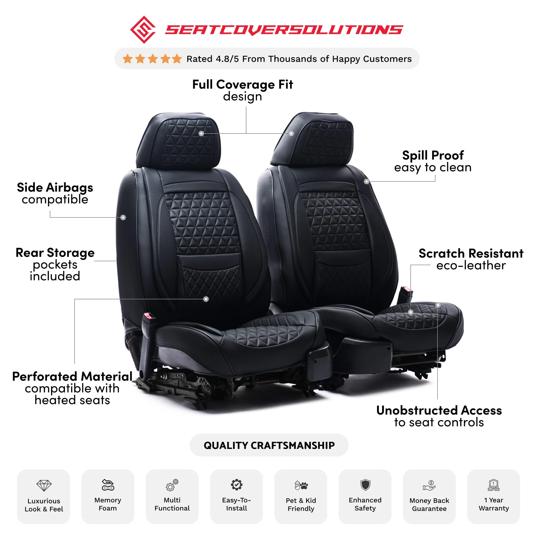 Luxury Seat Covers Kit - Image 3