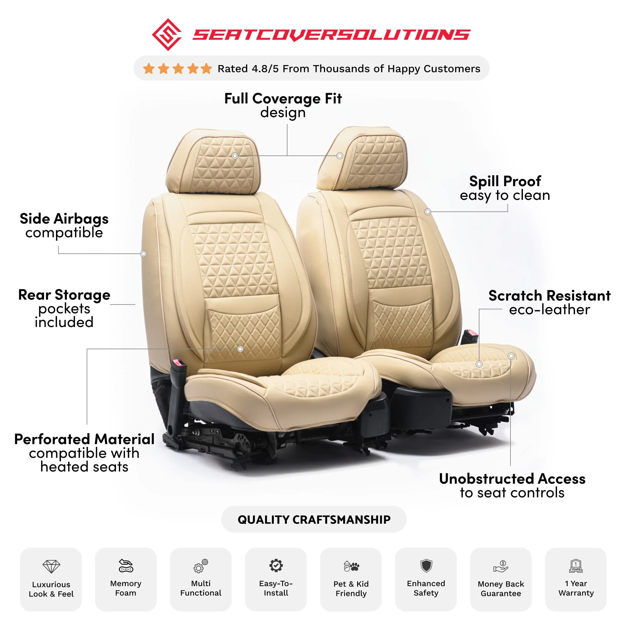 Luxury Seat Covers Kit - Image 9